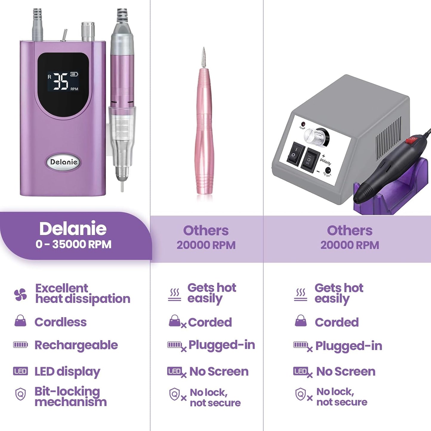 Professional Nail Drill High Torque 35000 RPM Rechargeable Portable Electric Nail File Filer for Acrylic Gel with Cuticle Bits, Salon Manicure Tool, Purple