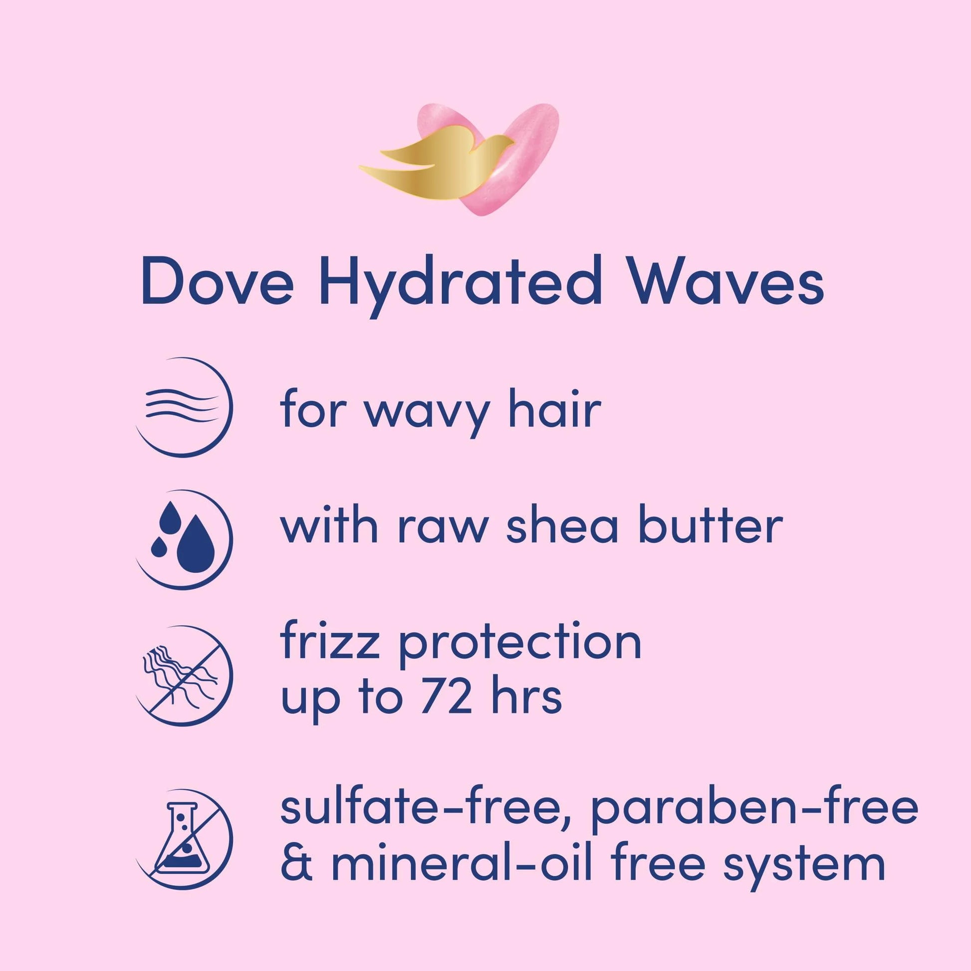 Love Your Waves Sulfate-Free Shampoo Hydrated Waves, 13.5 Oz